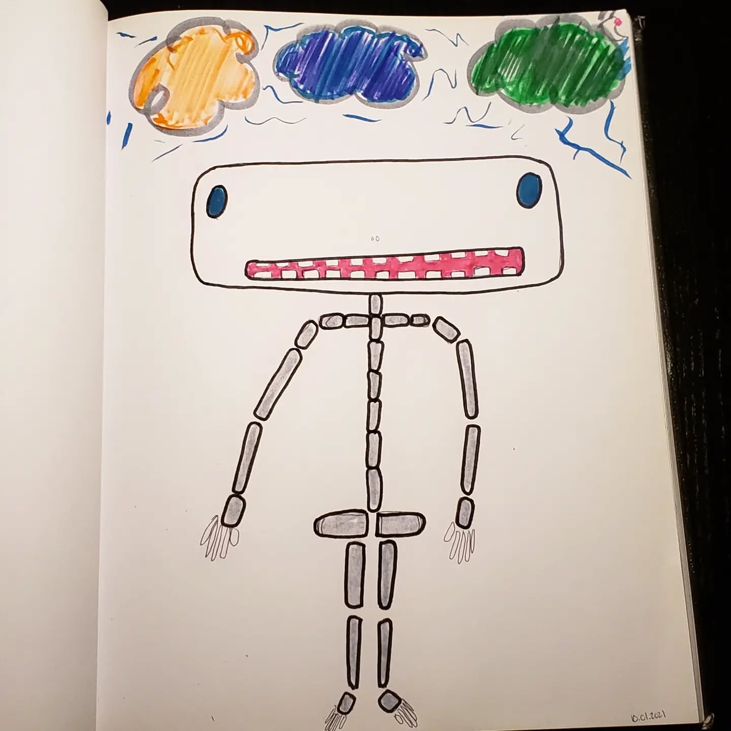 Posts from October 1, 2021